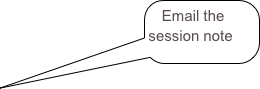 Email the session note