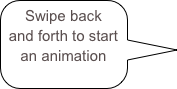 Swipe back and forth to start an animation

